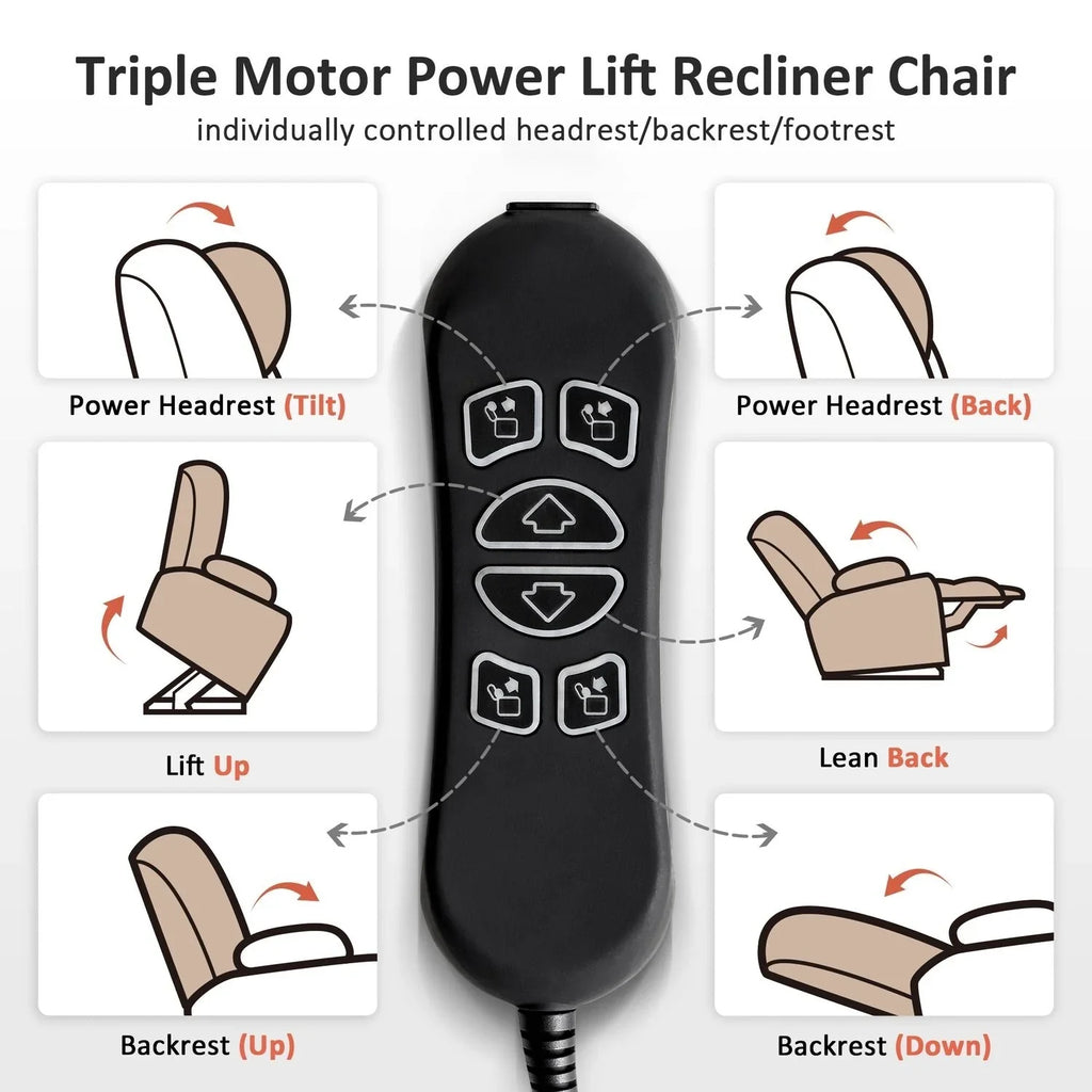 MCombo Sillón reclinable elevador eléctrico con motor dual ancho grande, masaje y doble calefacción para personas mayores altas y corpulentas, tela R7635