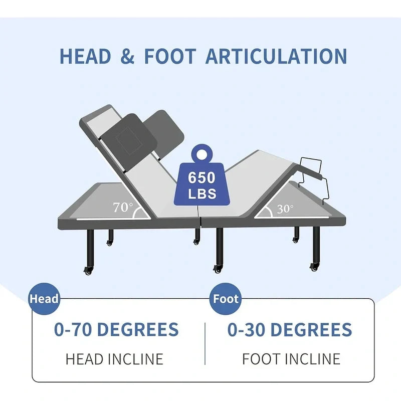 Cama articulada con control remoto inalámbrico, base de cama de hospital con/sin colchón